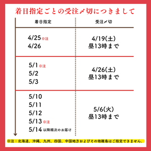 〈母の日ギフト〉
母の日フルーツ「紅果」【フルーツバスケット】